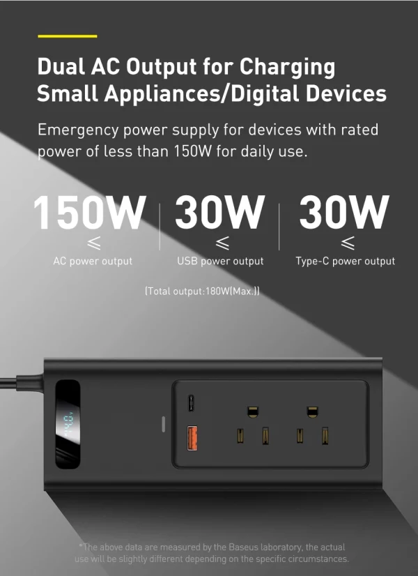 Baseus In-car Inverter 150W - Image 3