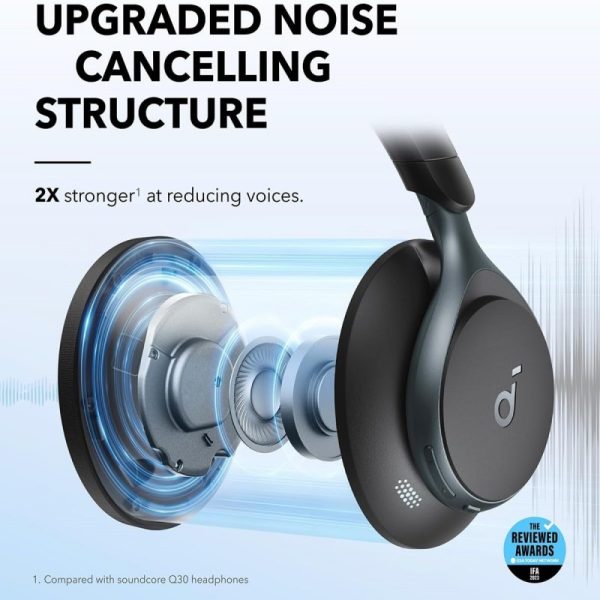 Soundcore Space Q45 Adaptive Active Noise Cancelling Headphones-Black - Image 2