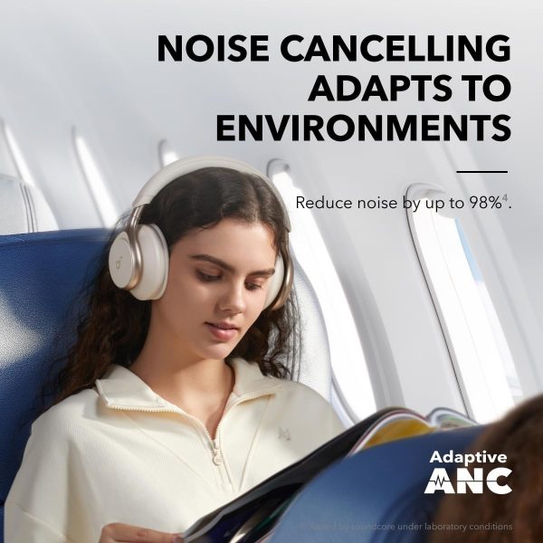 Soundcore Adaptive ANC Space One – White - Image 5