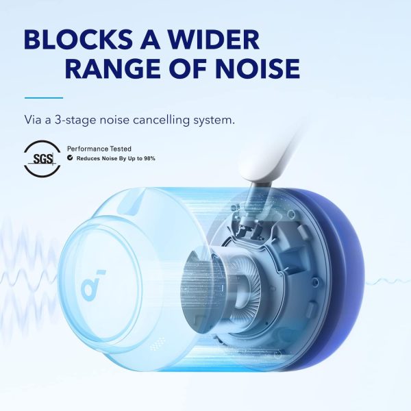 Soundcore Space Q45 Adaptive Active Noise Cancelling Headphones-White - Image 3