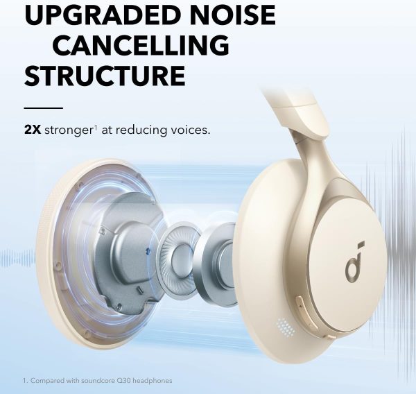 Soundcore Adaptive ANC Space One – White - Image 6